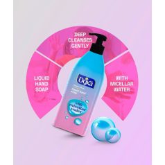 DOXA pumpás folyékony szappan 500ml Micellar Water (12)